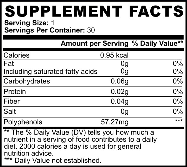 Natural Gut Wellness