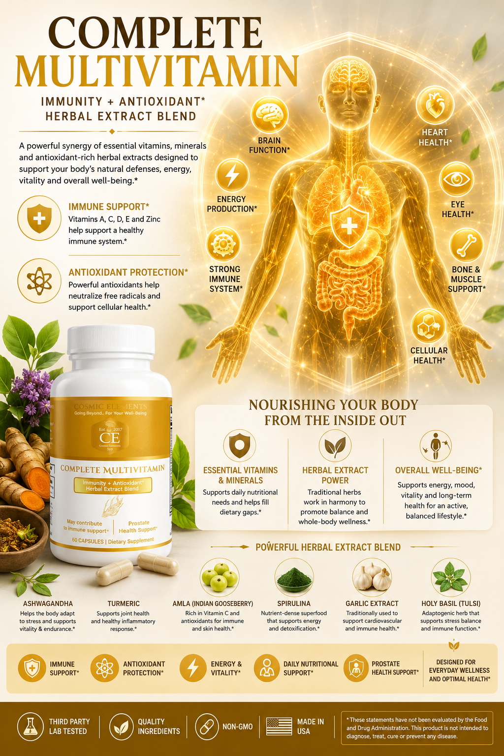 Complete Multivitamin - Image 2